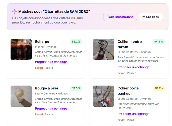 Le grenier, le matching et les cercles : comment Kyklos fonctionne au quotidien partie 2